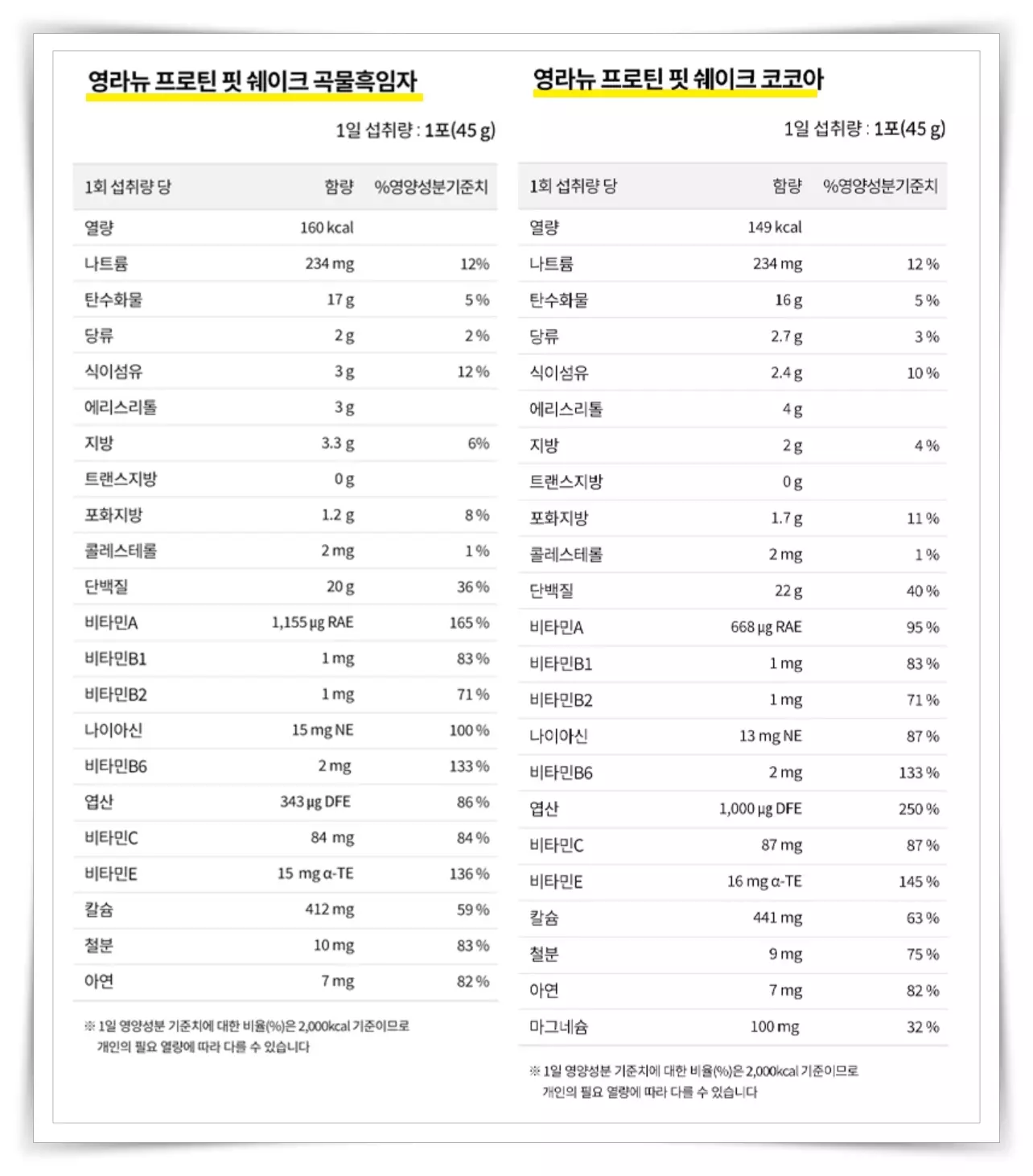 영라뉴 장영란 다이어트 쉐이크 성분 및 함량