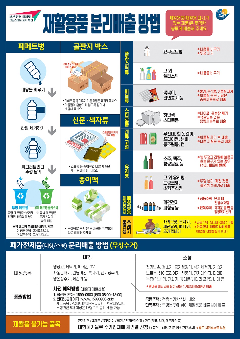 쓰레기 분리수거