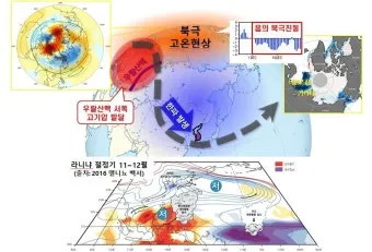 전주 한파 경보 아침 출근 길 미끄럼 주의 보행 요령_19