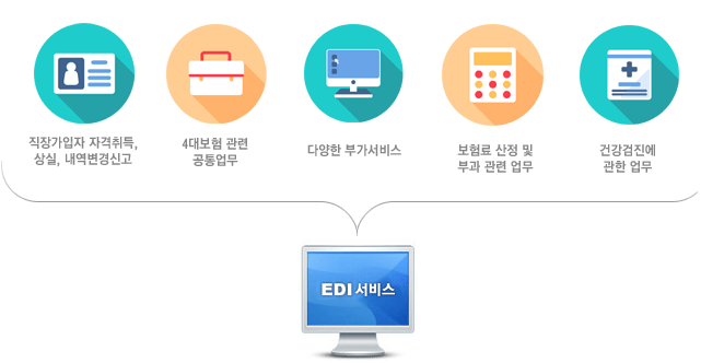 건강보험 EDI 서비스