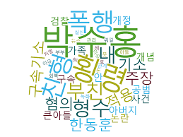 박수홍