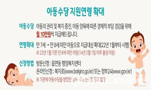 4월부터 달라지는 정부지원금 알아보기