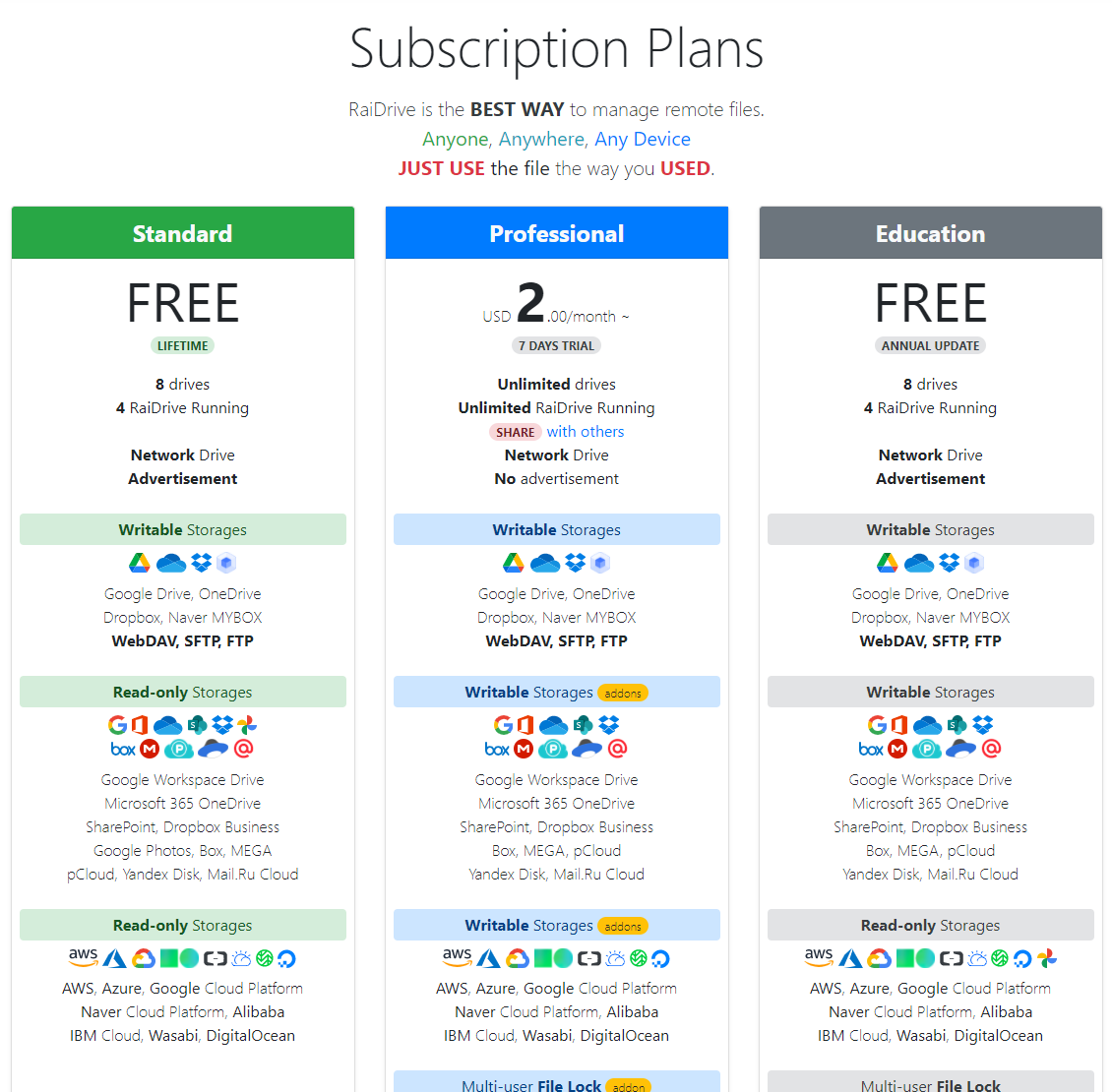 RaiDrive ํํ์ด์ง์ ์ ,๋ฌด๋ฃ ์ ๊ณต ์๋น์ค RaiDrive ํํ์ด์ง์ ์ ,๋ฌด๋ฃ ์ ๊ณต ์๋น์ค