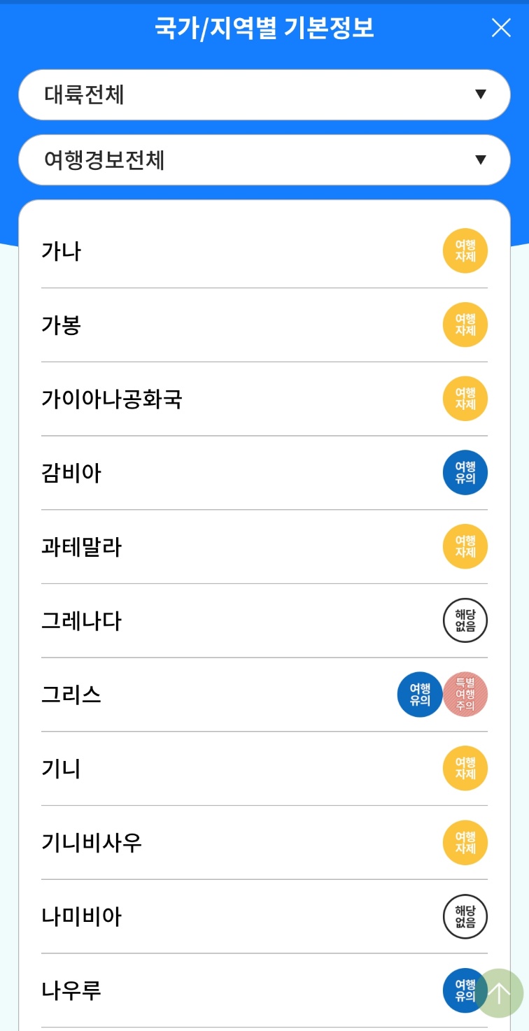 해외안전여행