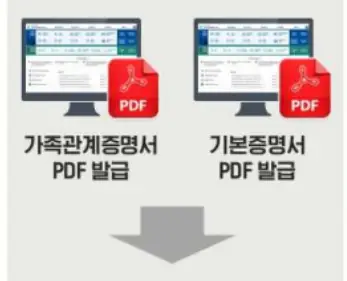 조상땅 찾기 서비스 온라인 신청방법