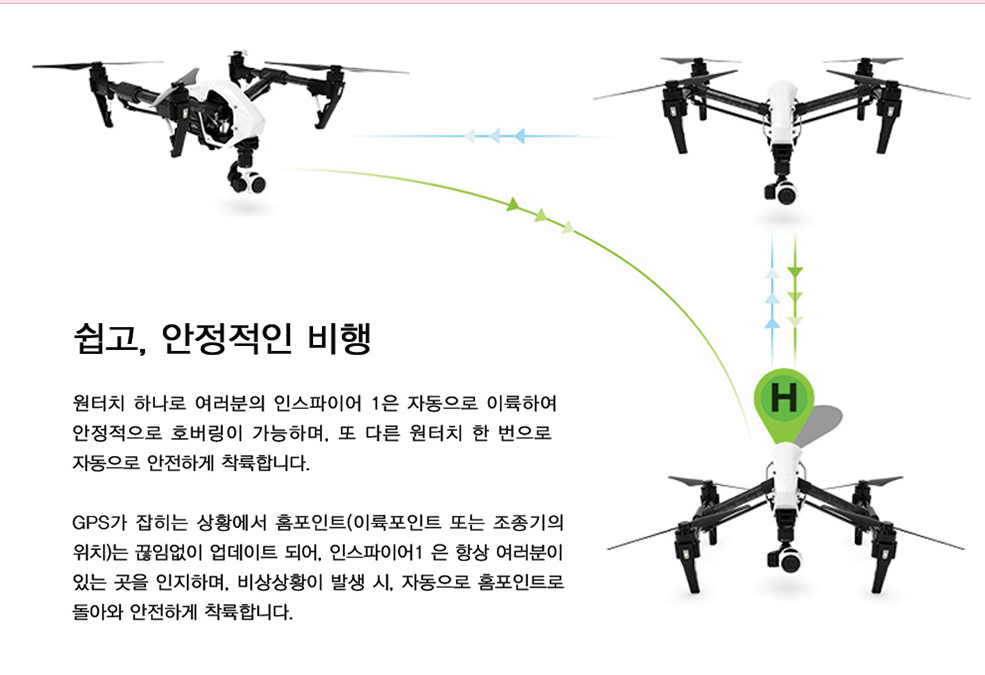 인스파이어1-거리-비행시간-특징