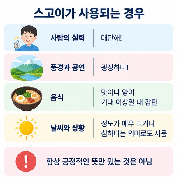 사람 실력 풍경 음식 날씨 상황에서 스고이를 사용하는 예를 보여주는 일본어 표현 이미지