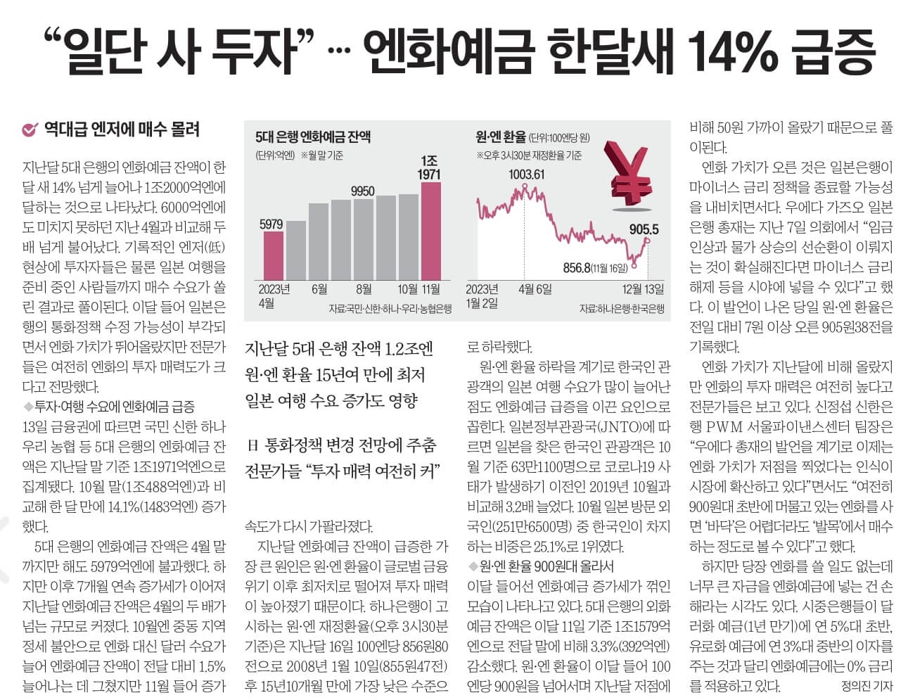 12월 14일 목 신문스크랩