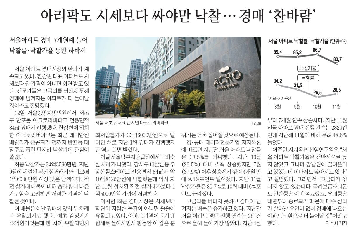 12월 13일 수 신문스크랩