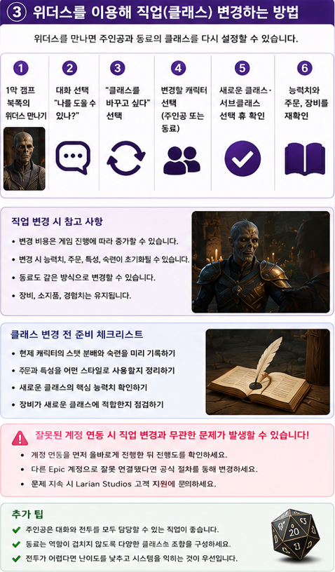 발더스 게이트 3 위더스를 이용해 주인공과 동료 직업을 변경하는 방법