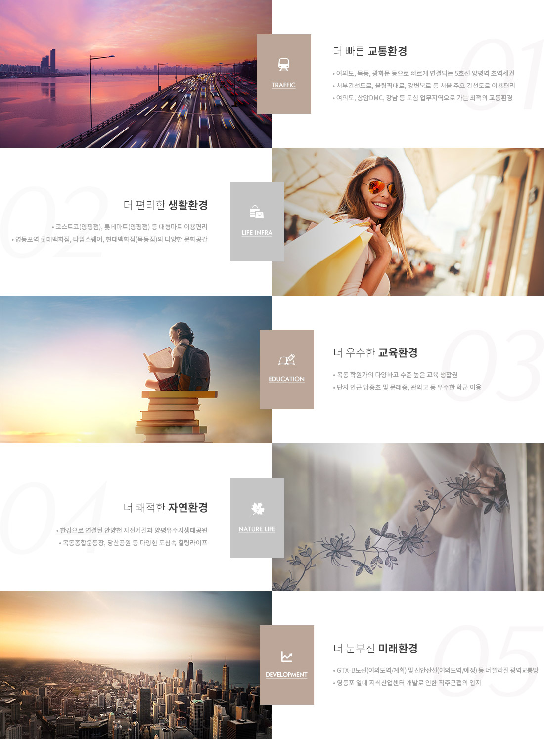 개과천선의 부동산뉴스-'영등포자이 디그니티' 23년 2월 분양 예정 (서울 영등포구 청약정보)