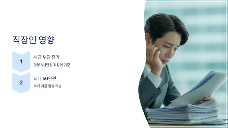 신용카드-소득공제-폐지4_