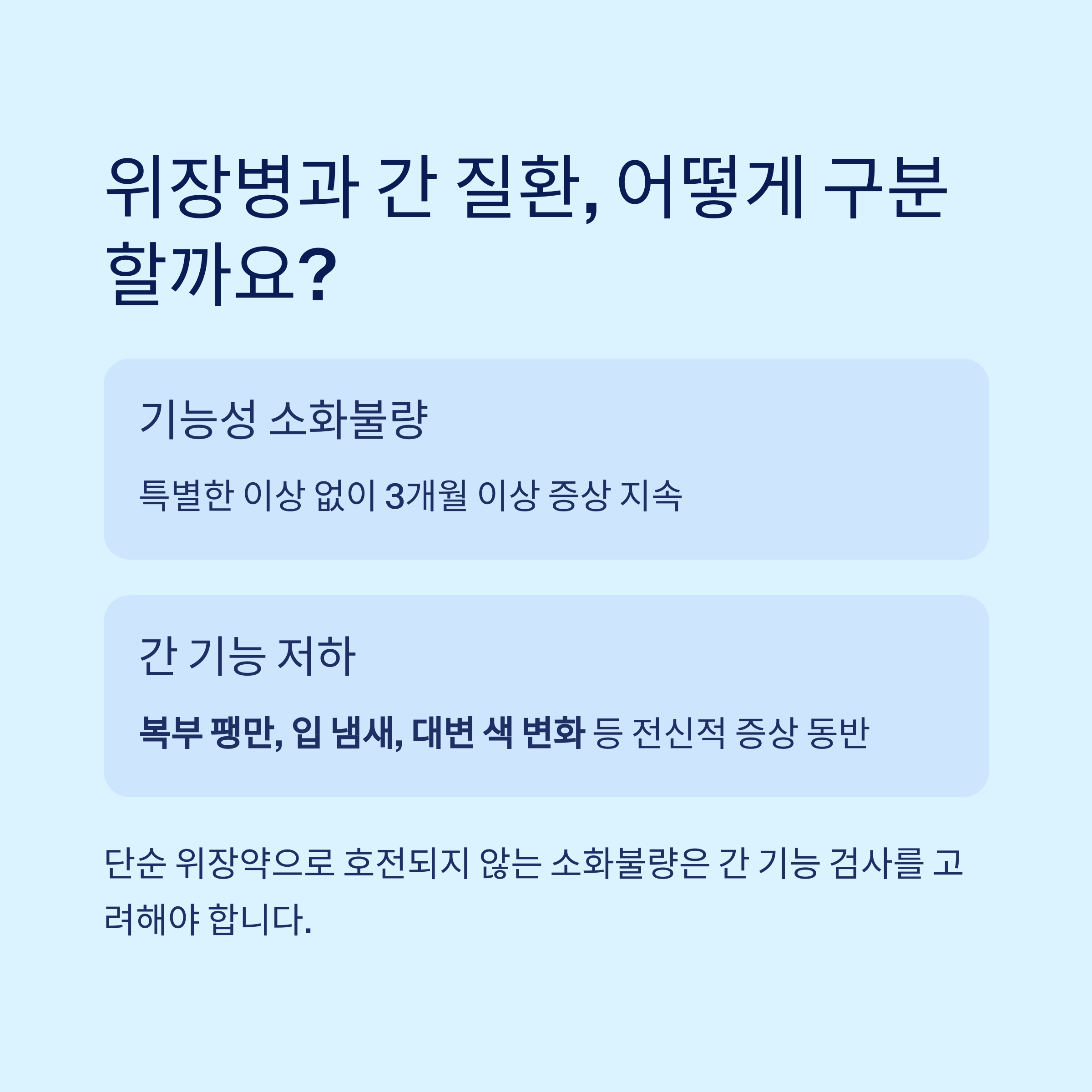 위 기능 이상과 간 기능 장애, 어떻게 구분할까?