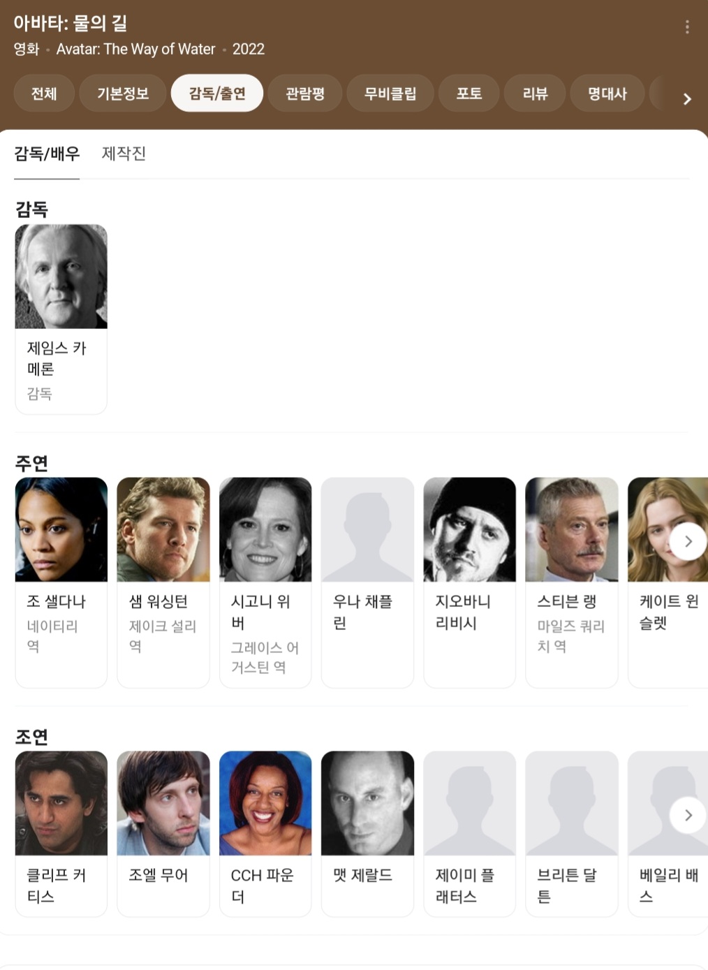 아바타:물의길 영화 출연진