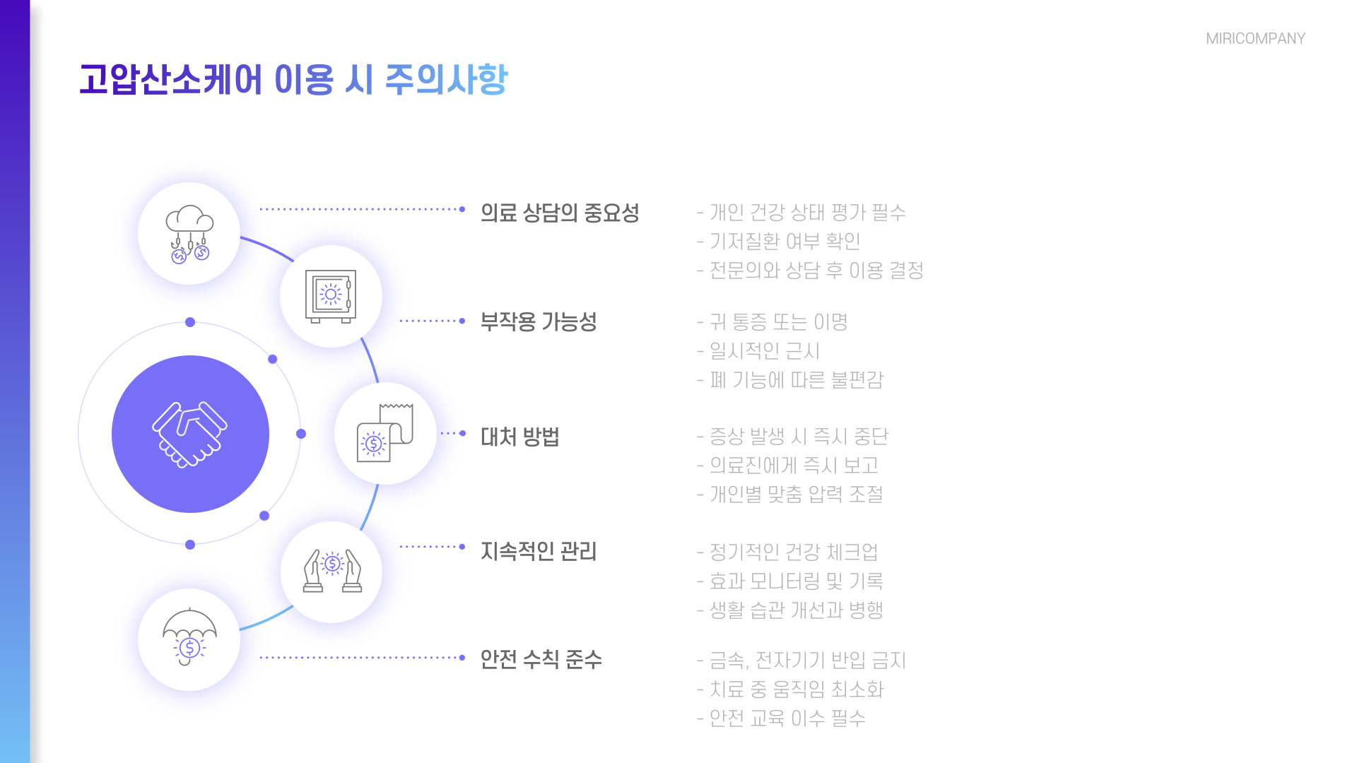 고압산소케어