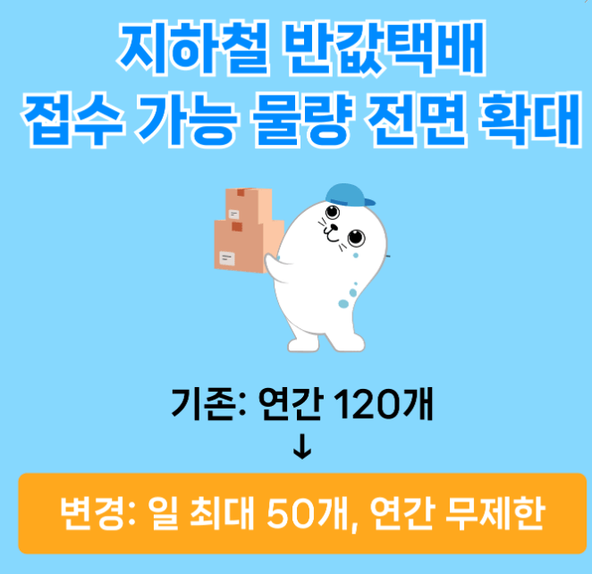 지하철 반값택배 접수 가능 물량 전면 확대