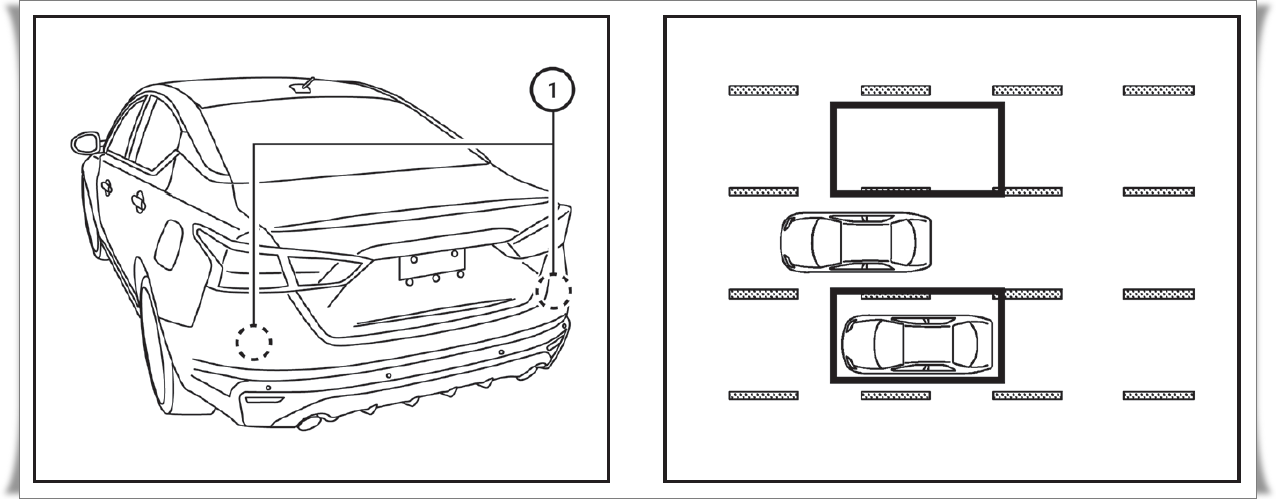 BSW 센스 위치와 동작 범위