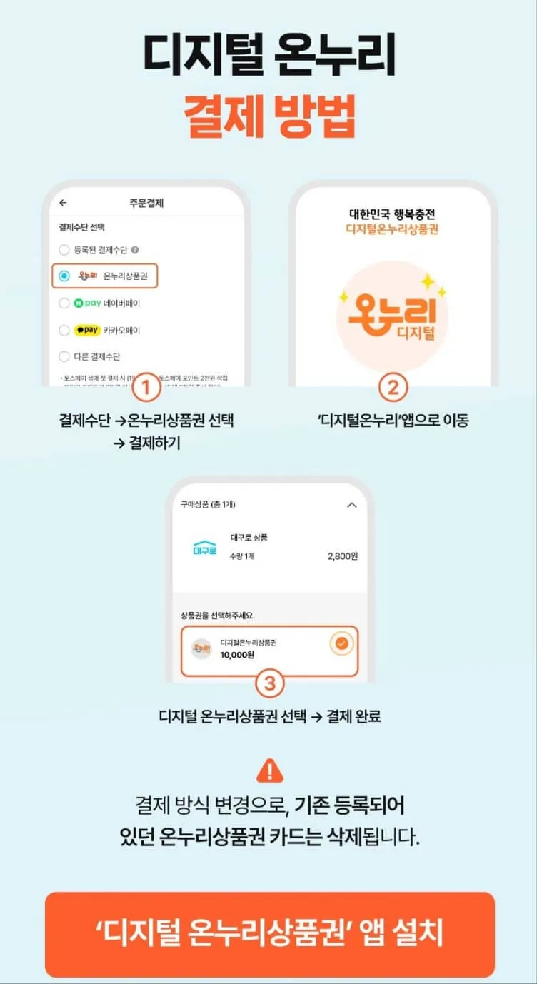 디지털온누리상품권 혜택&amp;#44; 사용처 및 환급&amp;#44; 대구로 15%할인