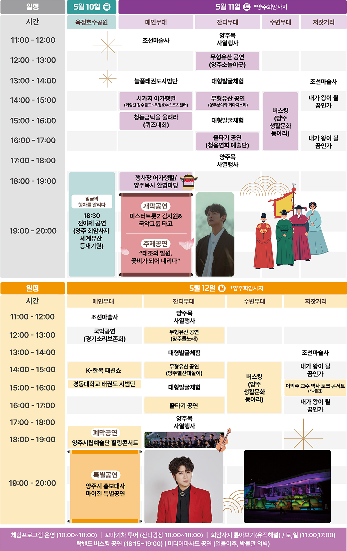 제 7회 양주 회암사지 왕실축제 일정표