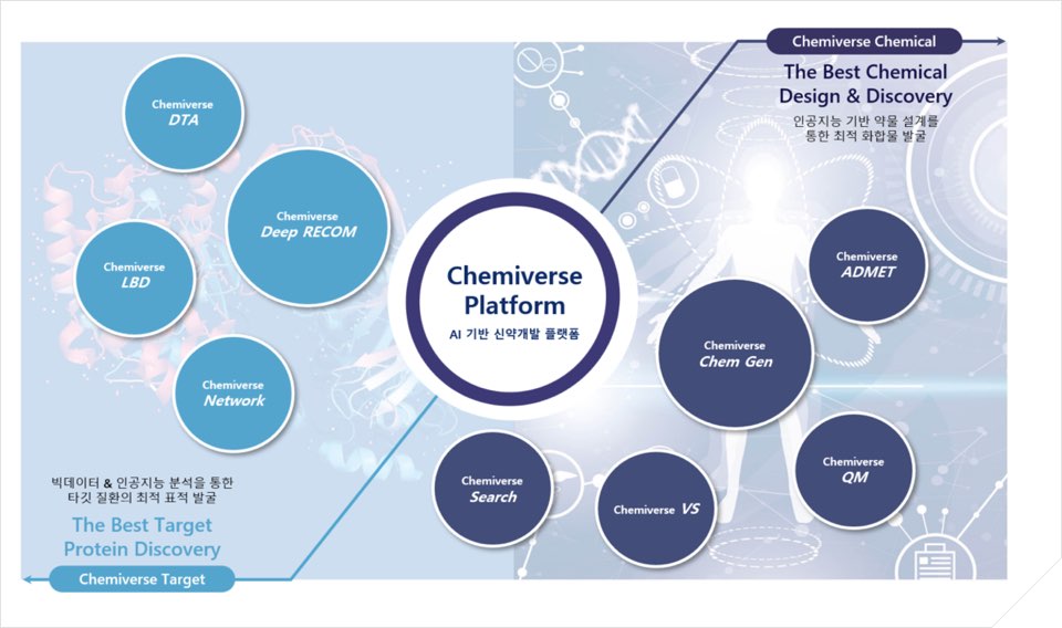 파로스아이바이오 공모주