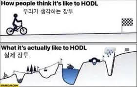영유아 금융상품의 장기적인 투자 전략