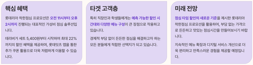 롯데리아 착한점심으로 스마트한 점심시간 만들기 최종 포인트 정리 이미지