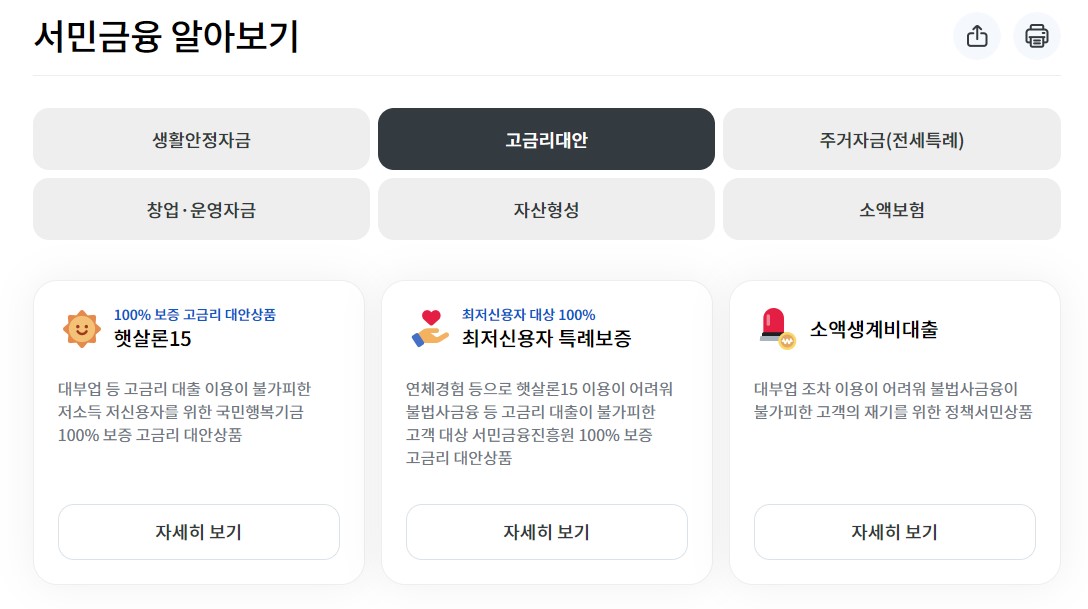 정부지원 저금리 서민대출