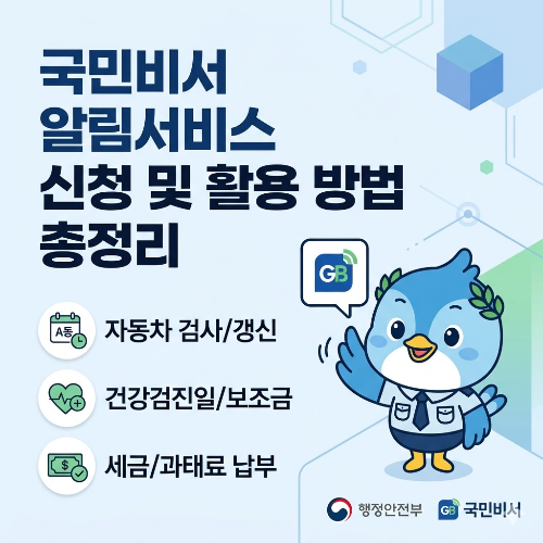 국민비서 구삐 신청 가이드