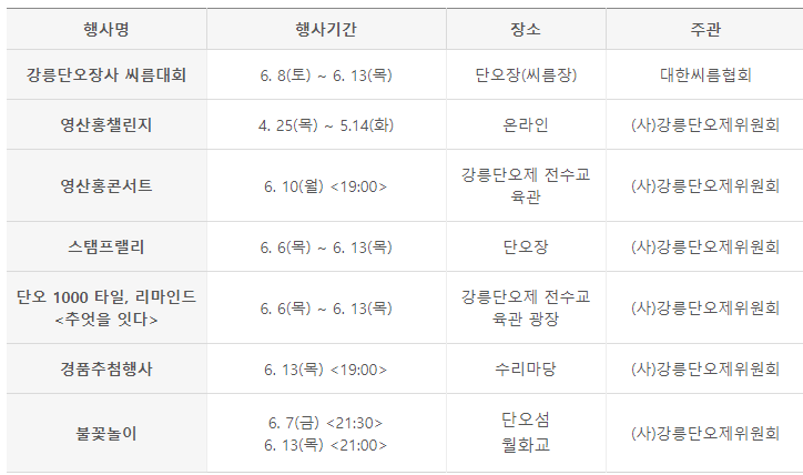 강릉단오제 부대행사