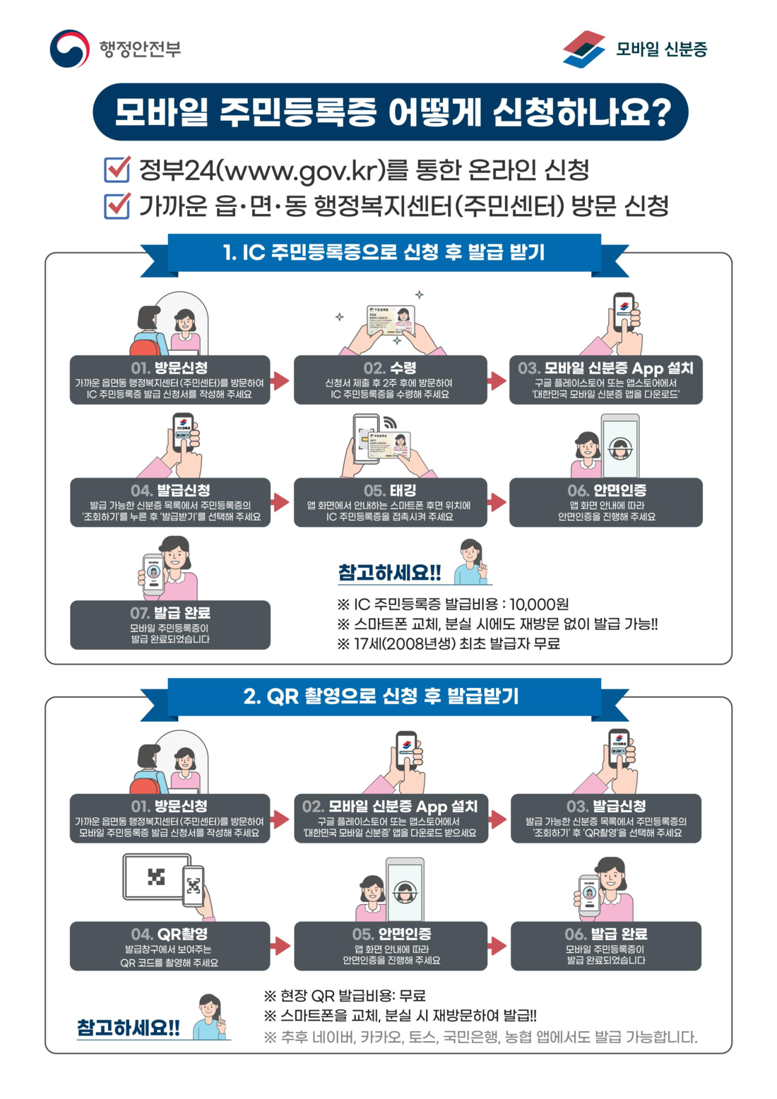 모바일 주민등록증 발급