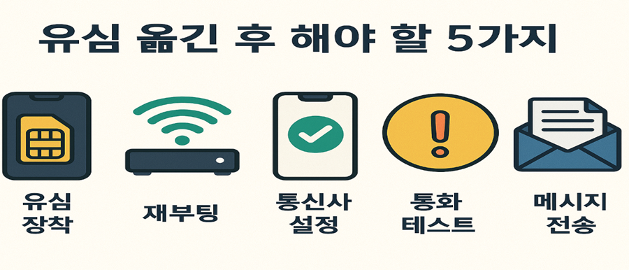 유심칩 옮긴 후 해야 할 5가지