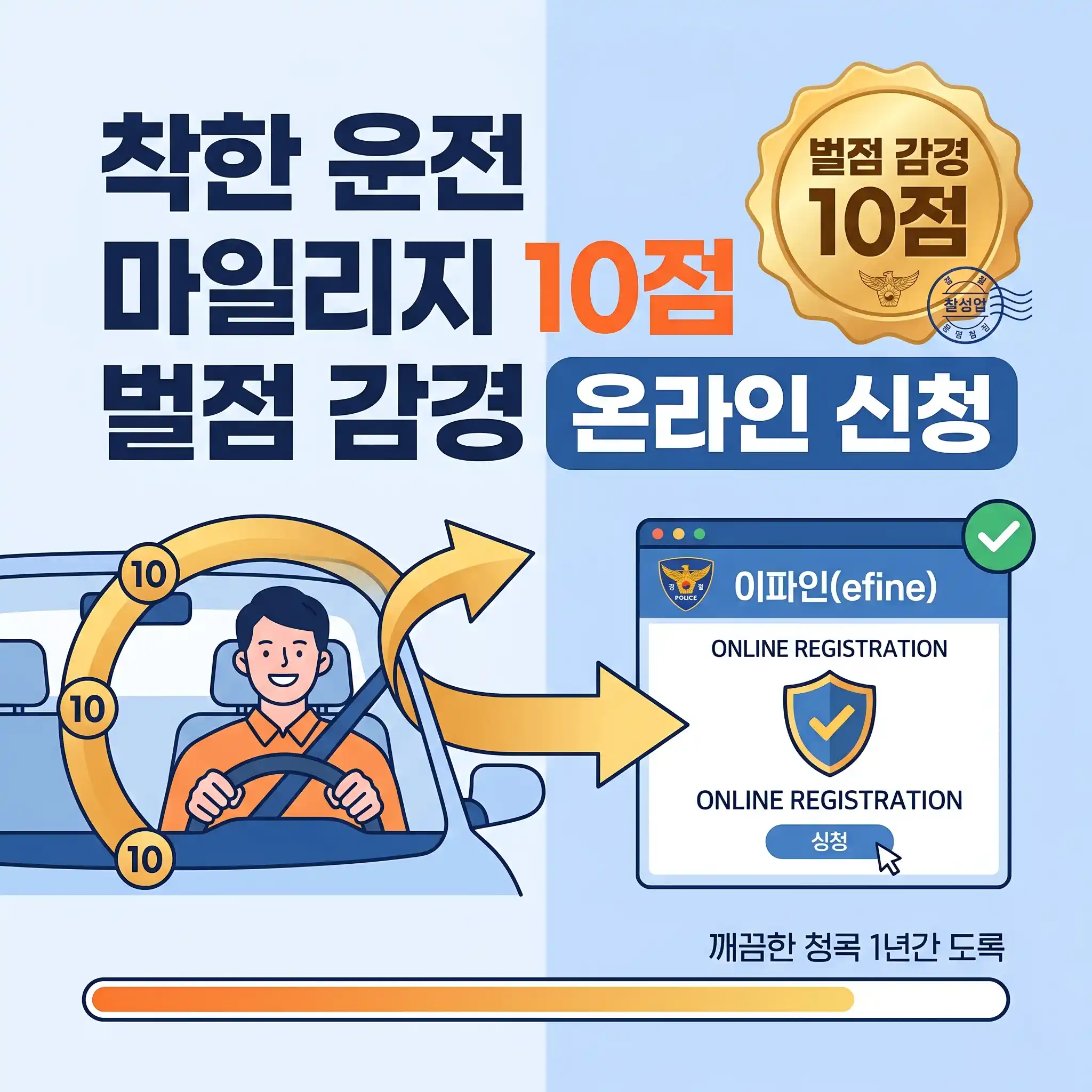 착한 운전 마일리지 10점 벌점 감경 온라인 신청 방법 및 이파인 홈페이지 서약 안내 일러스트
