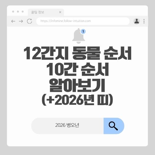 12간지 동물 순서 및 10간 순서