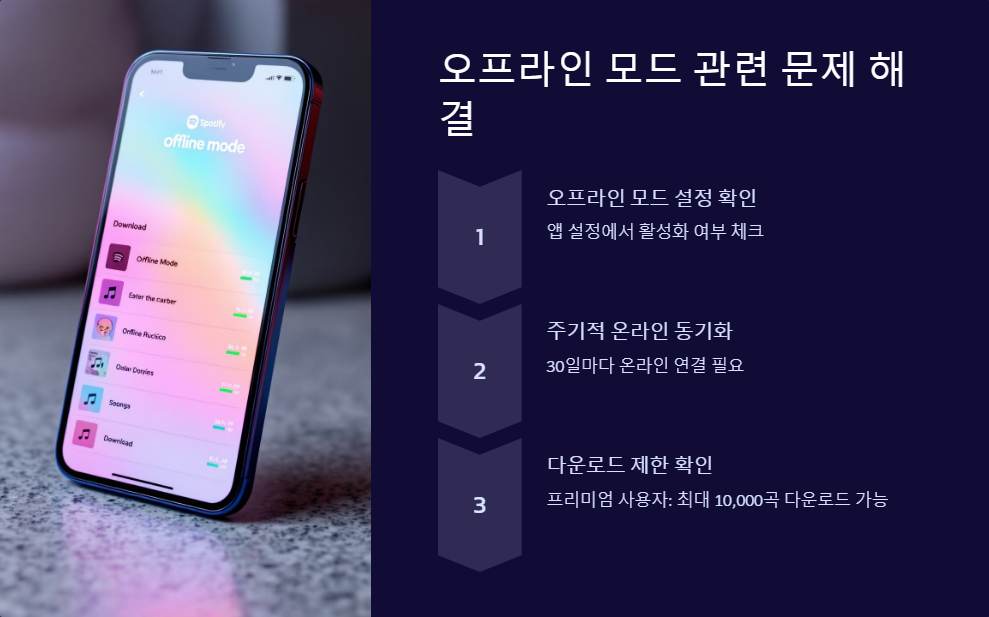 오류해결