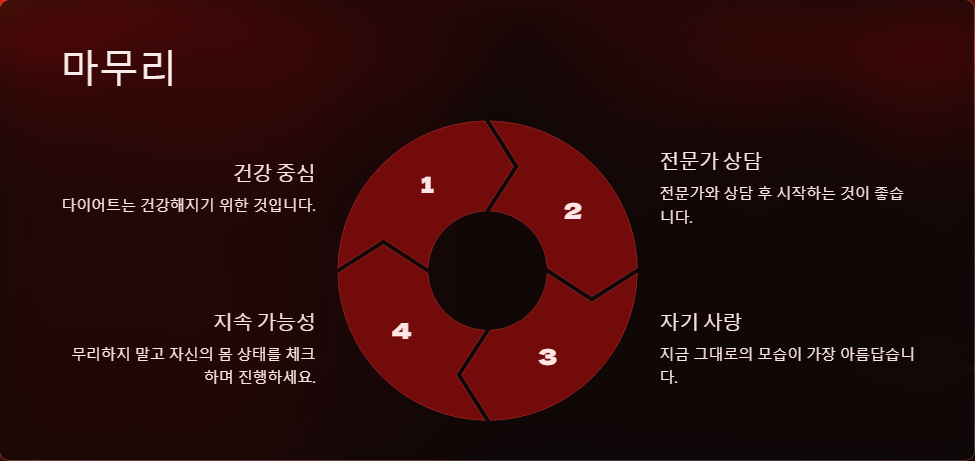 단기 다이어트 식단, 7일 플랜으로 효과 보기