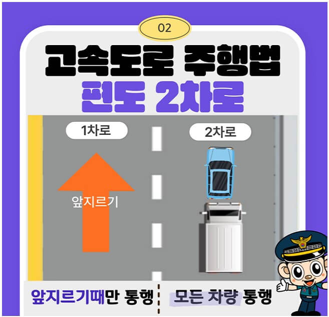 편도2차로