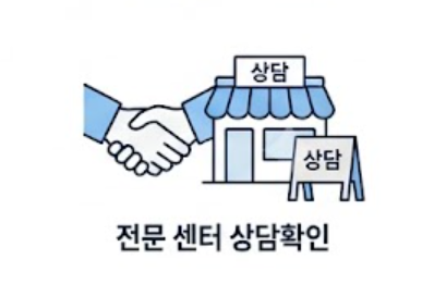 전문센터 상담확인 안내