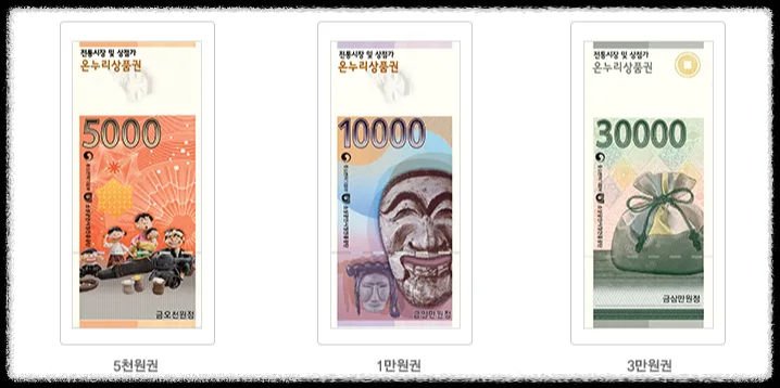 온누리상품권