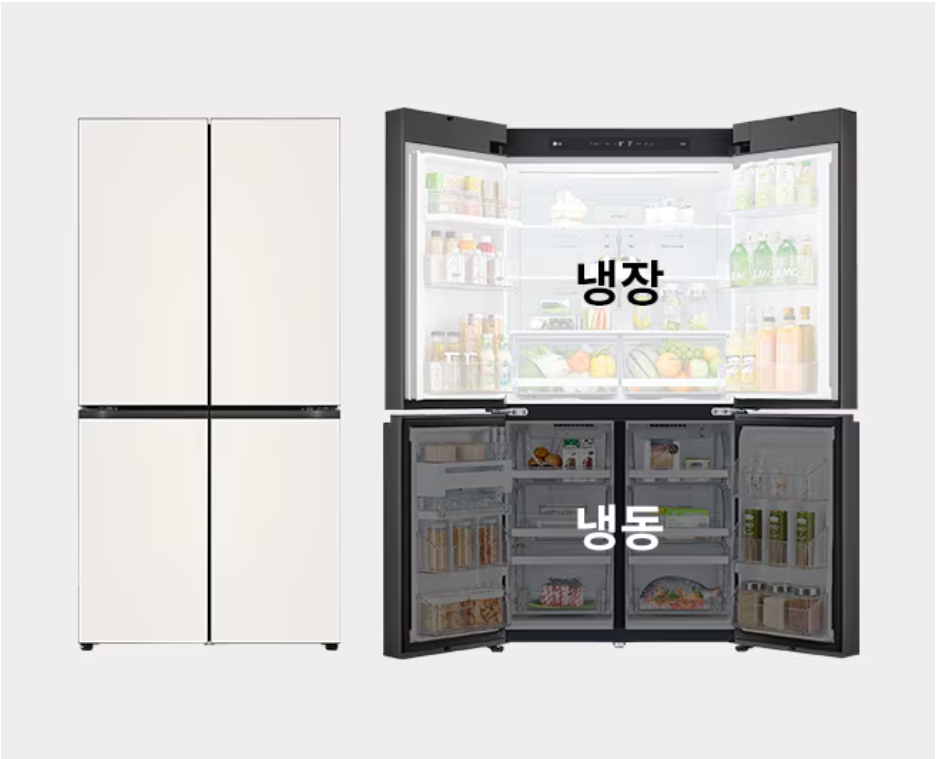 냉장고 문 수에 따른 구조별 장단점