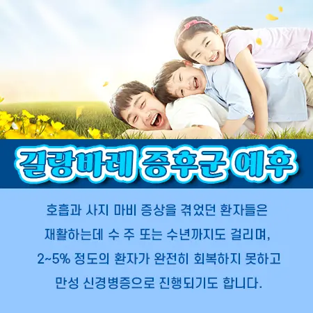 길랑바레 증후군