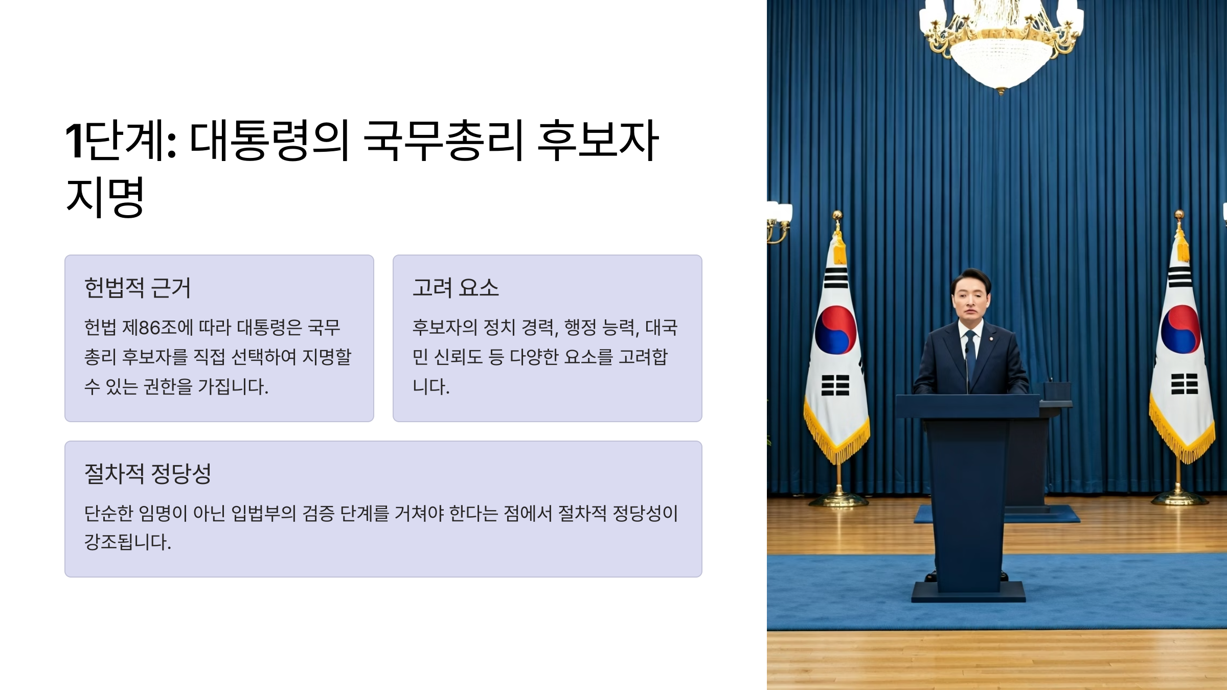 국무총리 선출 과정