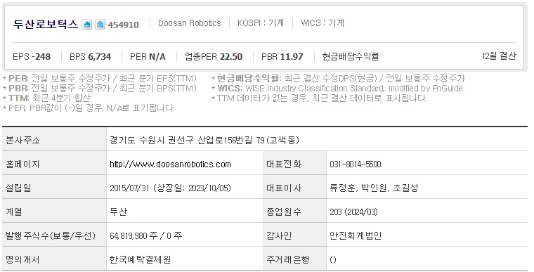 두산로보틱스 기업개요