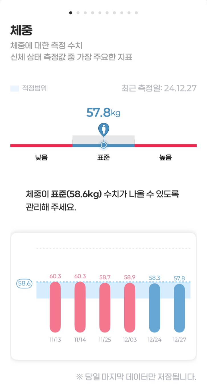밀가루끊기