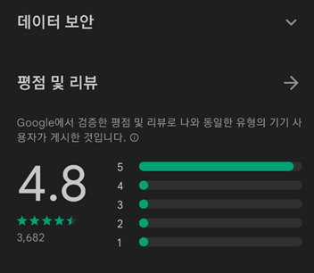 카오스 저승사자 포털 평점 4.8
