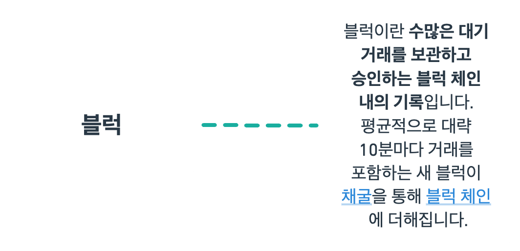 비트코인에 대한 용어 정리 중 블럭에 대한 용어 정리 마인드 맵 이미지입니다.