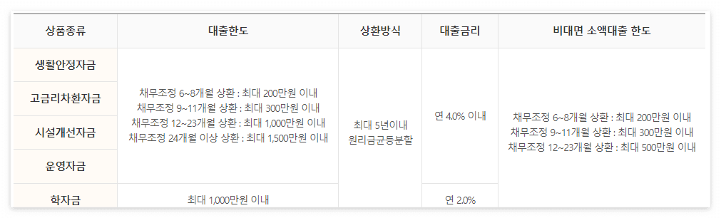 png 파일 캡쳐 이미지