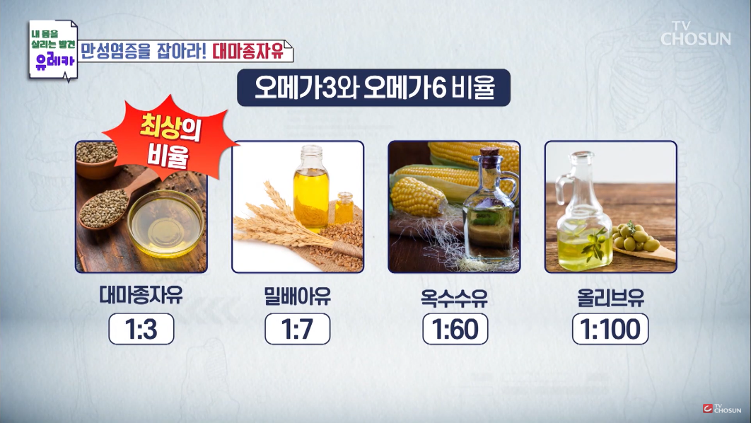 대마종자유