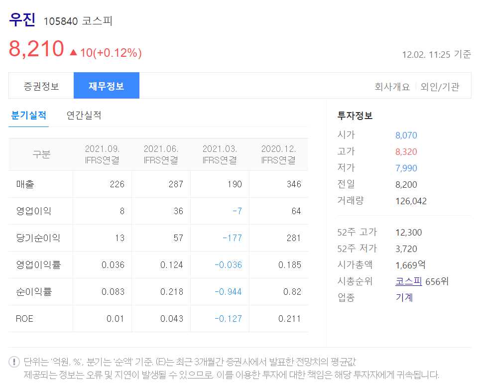 원자력 관련 주식