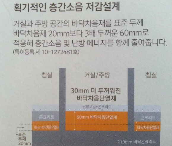 e편한세상신촌 차음재
