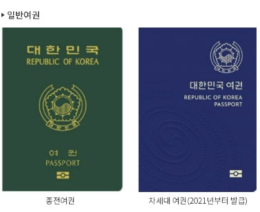 해외여행-출국절차-공항도착시간-탑승과정